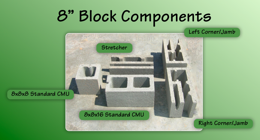 block-units-omniblock