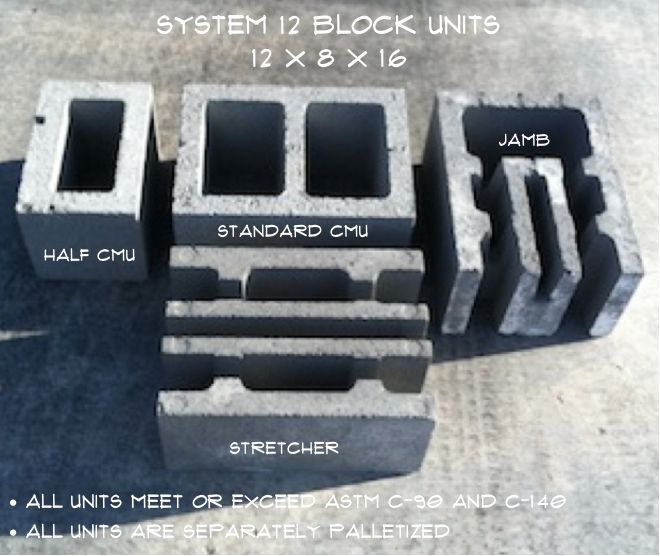 block-units-omniblock