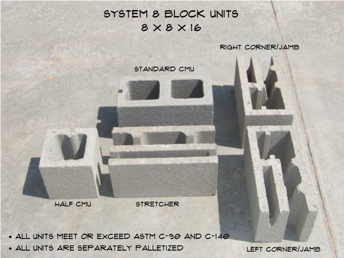 block-units-omniblock