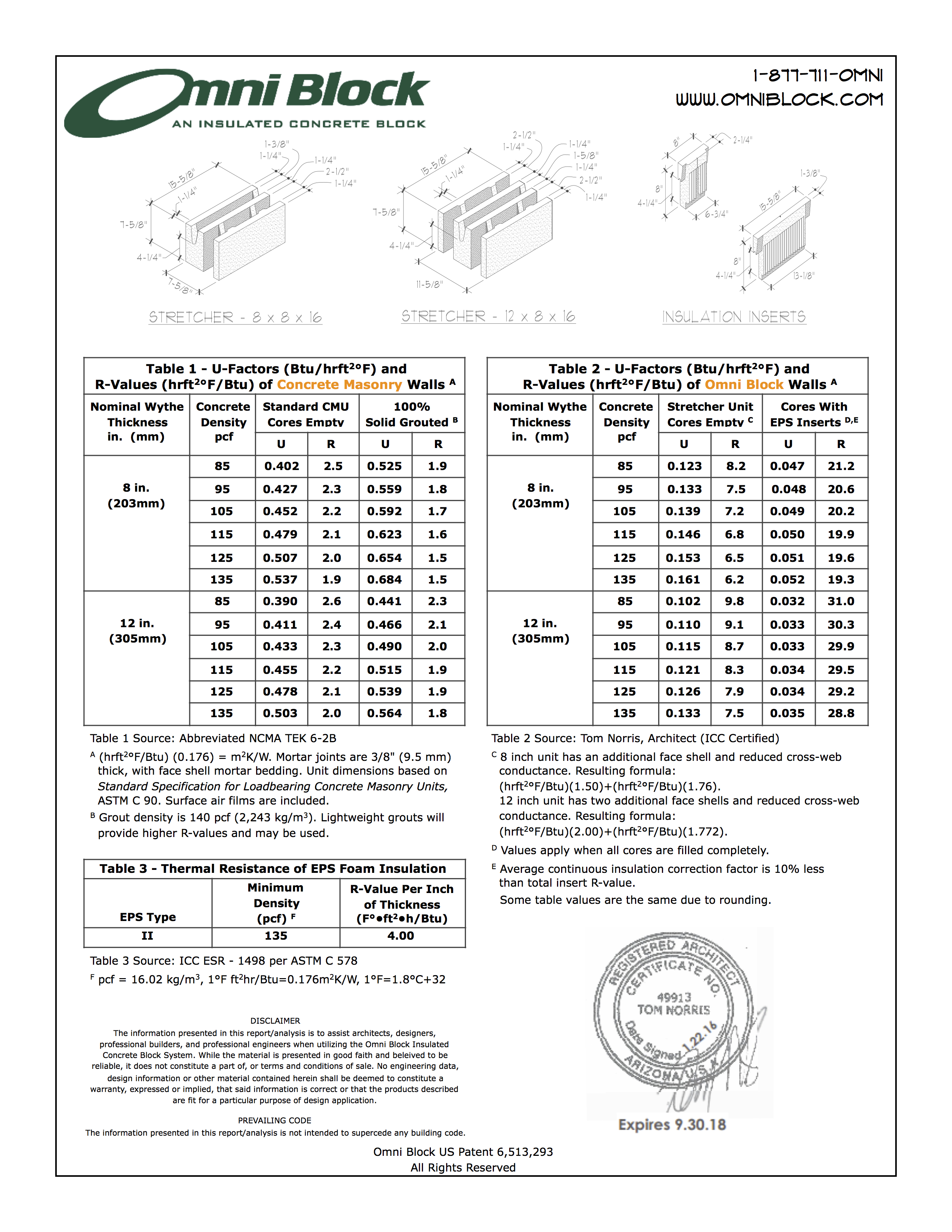 R Value Table 8 12 Omniblock