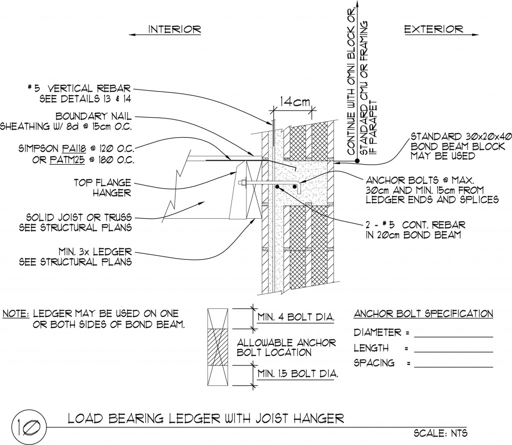 Load Bearing Ledger With Joist Hanger 30 x 20 x 40 - Omniblock