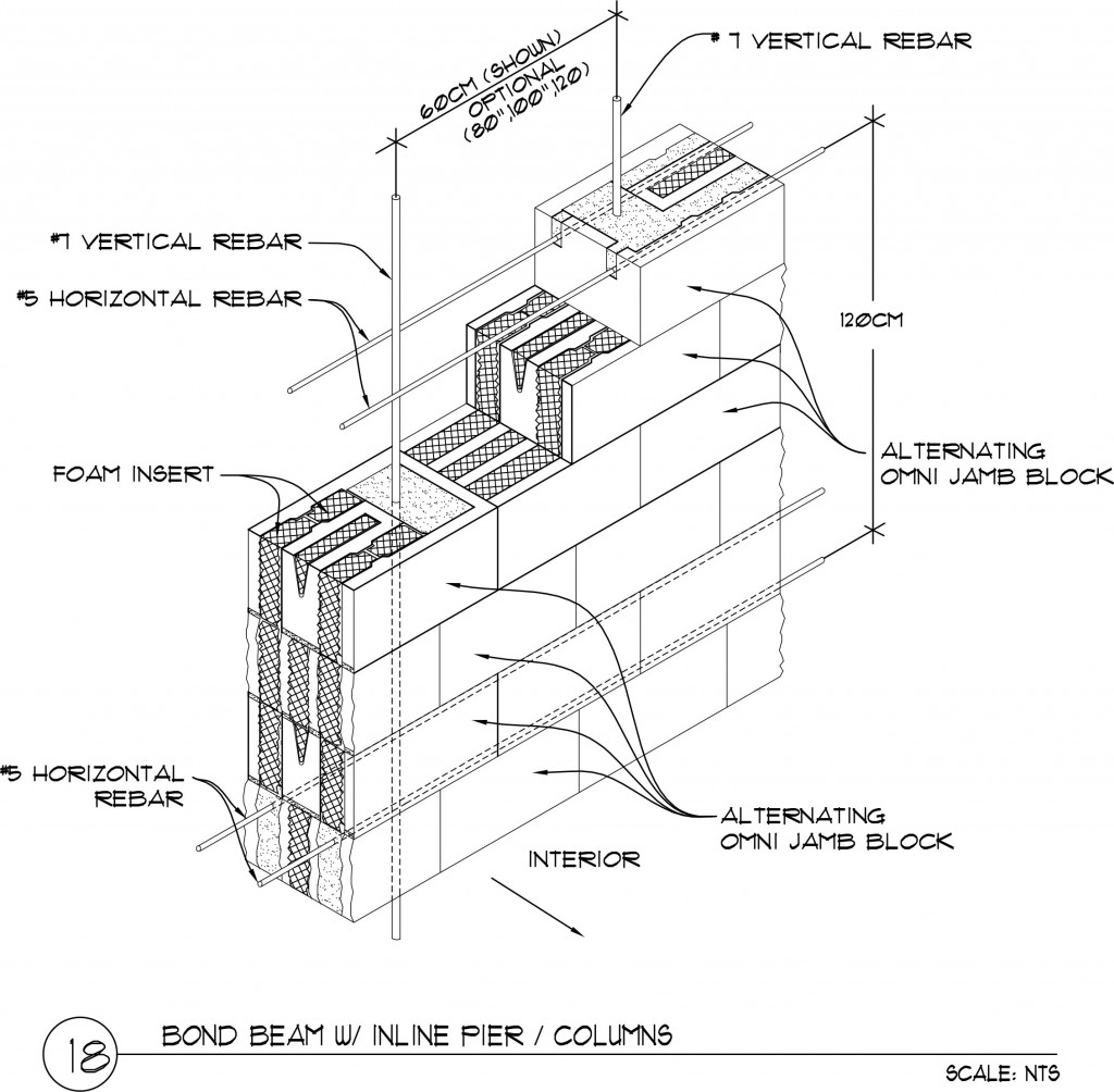 Bond Beam w/ Inline Piers / Columns 30 x 20 x 40 - Omniblock