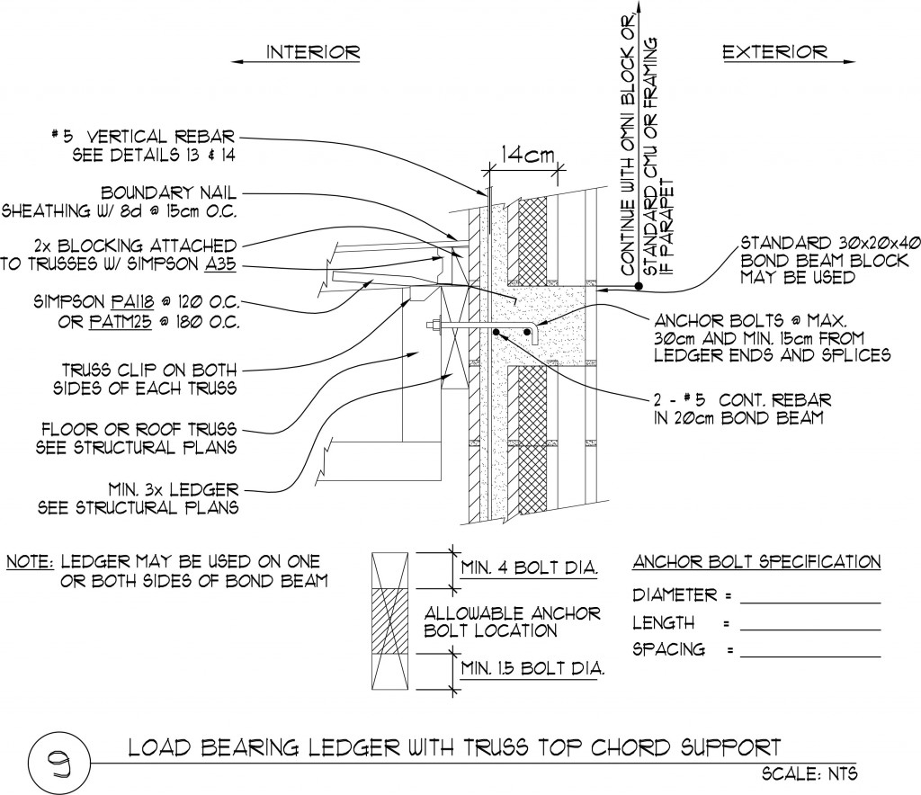 Load Bearing Ledger With Truss Top Chord Support 30 x 20 x 40 - Omniblock