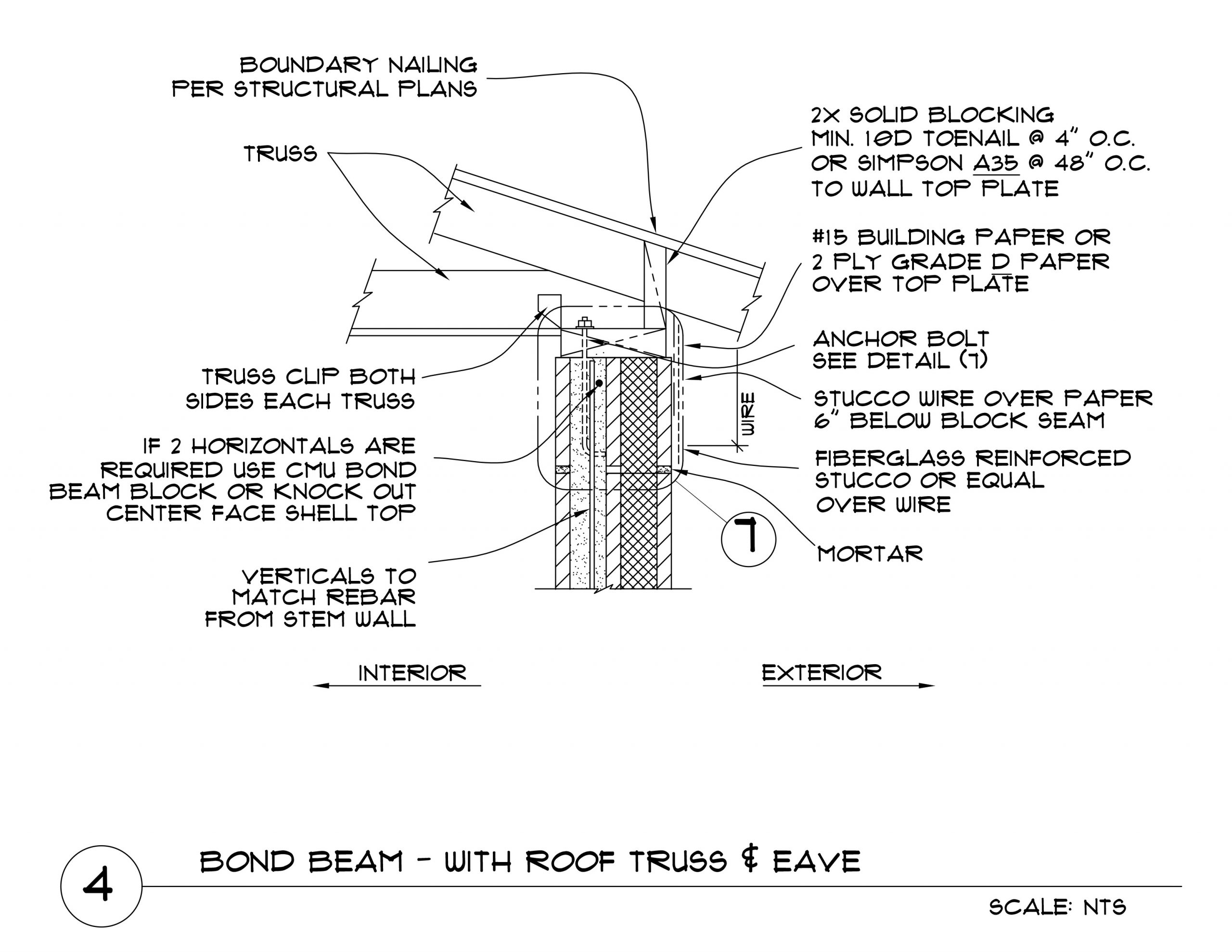 Model Omniblock