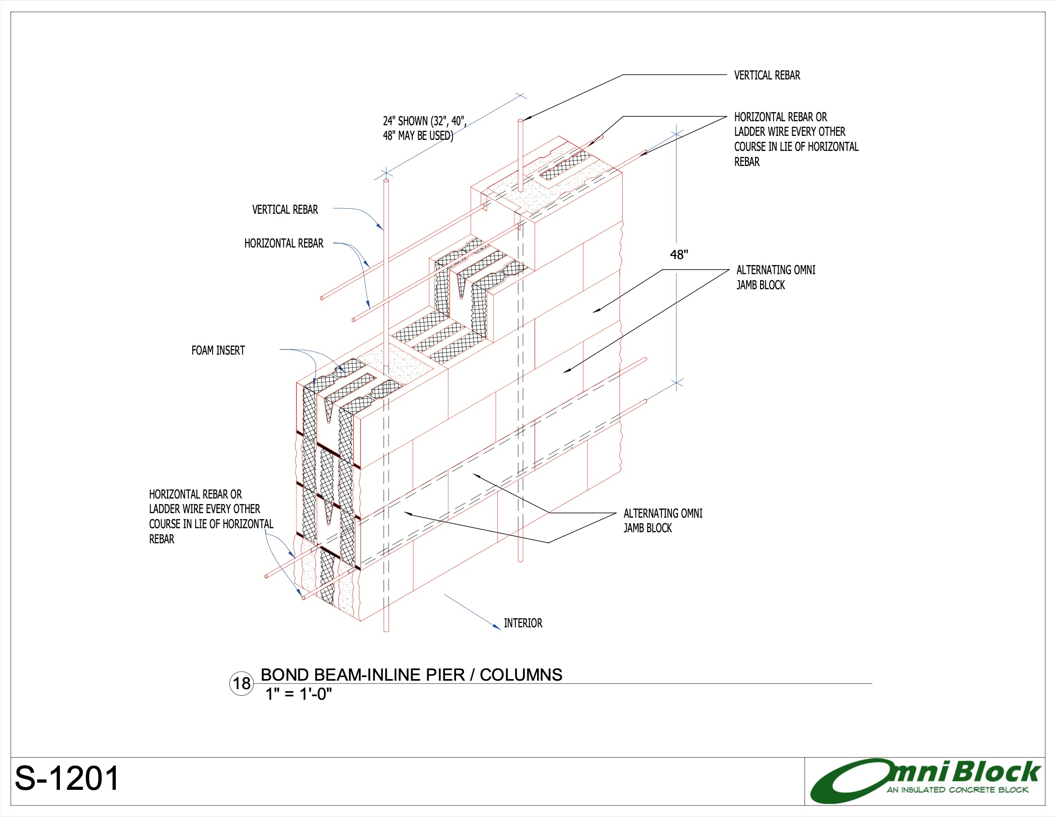 Revit Detail Omniblock